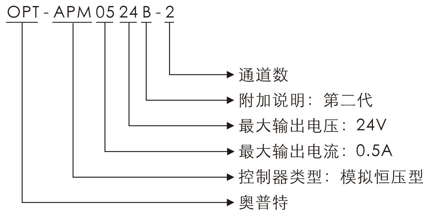 尊龙·凯时(官网)人生就是博!