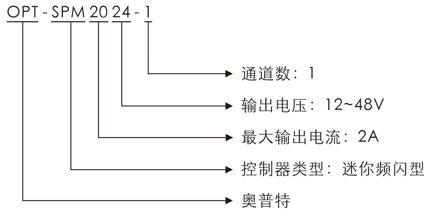 尊龙·凯时(官网)人生就是博!