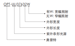 尊龙·凯时(官网)人生就是博!