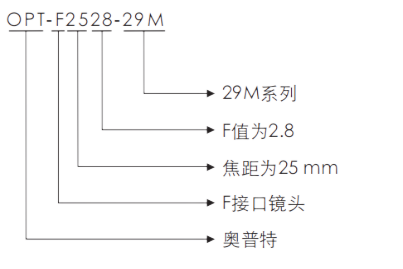 尊龙·凯时(官网)人生就是博!