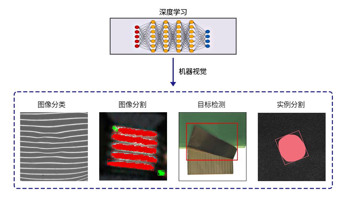 尊龙·凯时(官网)人生就是博!